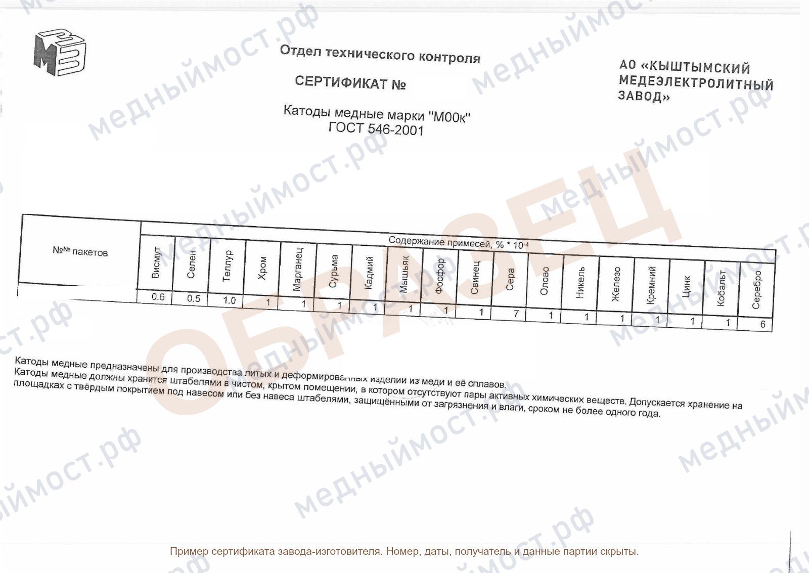 Пример сертификата КМЭЗ на катоды М00к